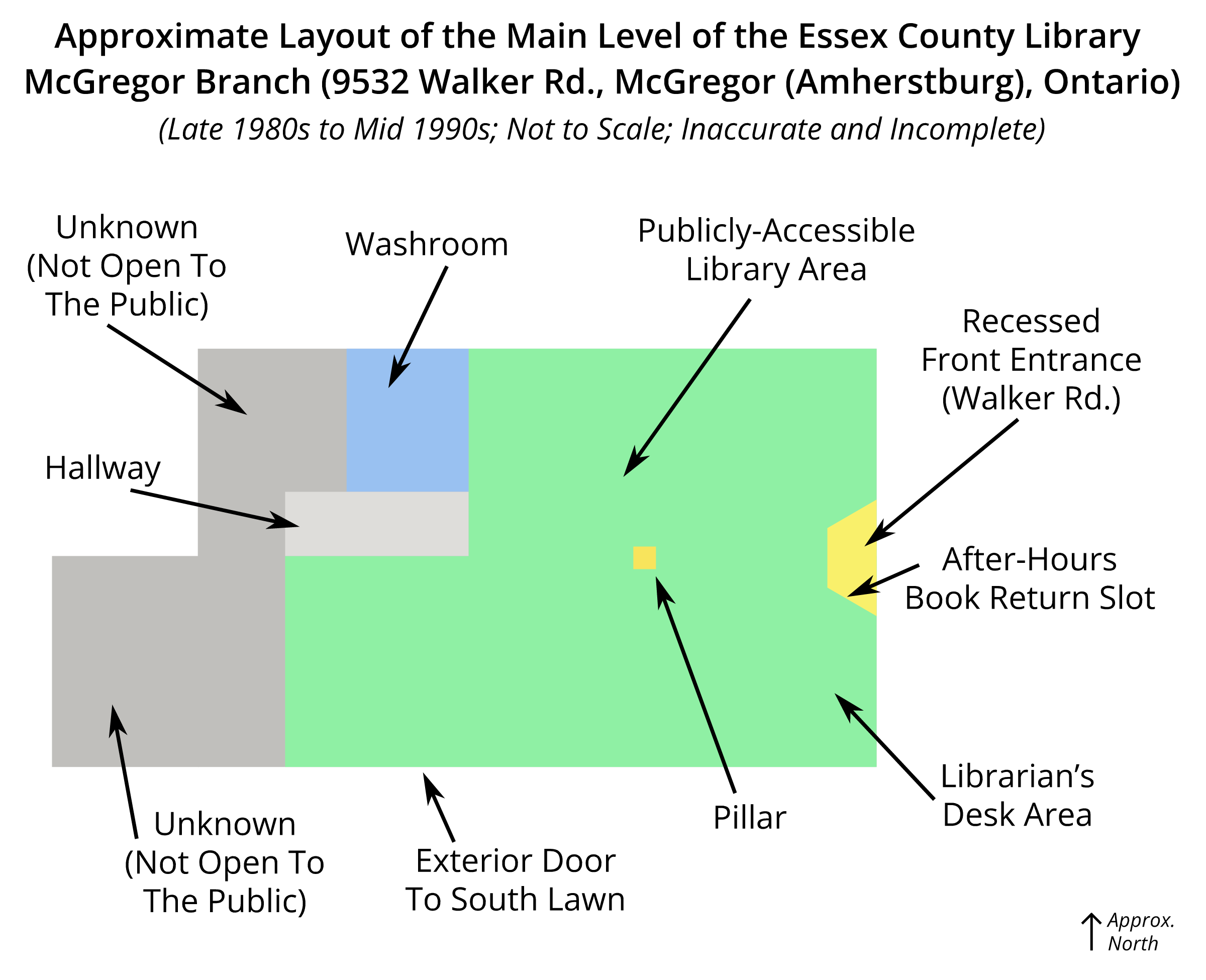 Approximate Layout of the Main Level of the Essex County Library McGregor Branch (9532 Walker Rd., McGregor (Amherstburg), Ontario)
